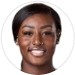 অ্যালিসিয়া পার্কস